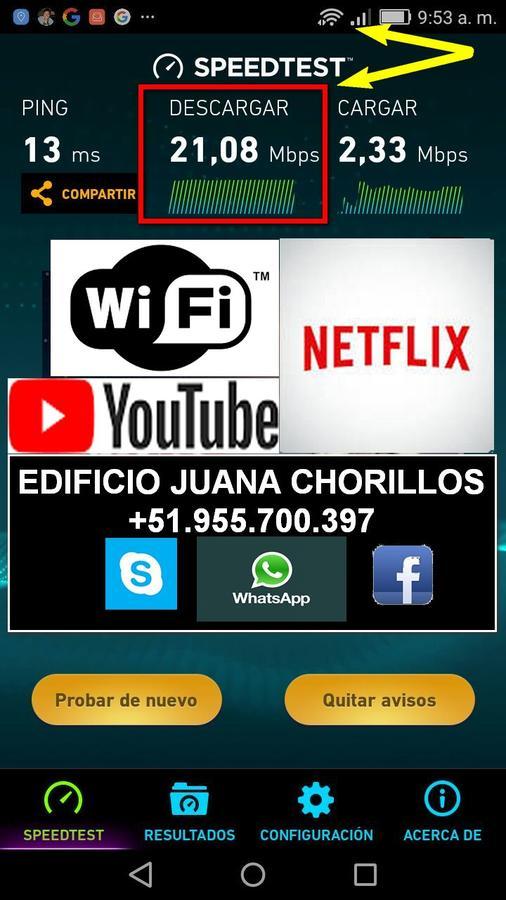 Apartahotel Edificio Juana Chorrillos